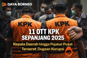 11 OTT KPK Sepanjang 2025, Kepala Daerah hingga Pejabat Pusat Terseret Korupsi