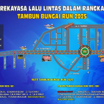 📢 Informasi Rekayasa Lalu Lintas Tambun Bungai Run 2025