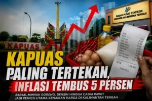 Kapuas Paling Tertekan, Inflasi Tembus 5 Persen
