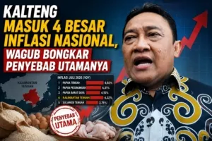 Kalteng Masuk 4 Besar Inflasi Nasional, Wagub Bongkar Penyebab Utamanya